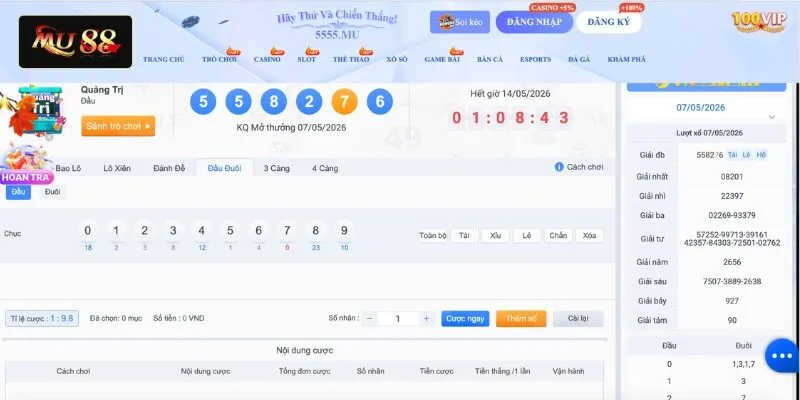 Đánh đầu đuôi miền Trung Đánh đầu đuôi miền Trung